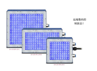 SFL-U平面式LED 光源