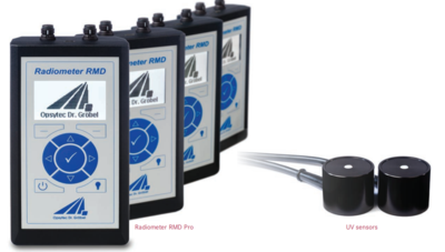 照度计RMD PRO